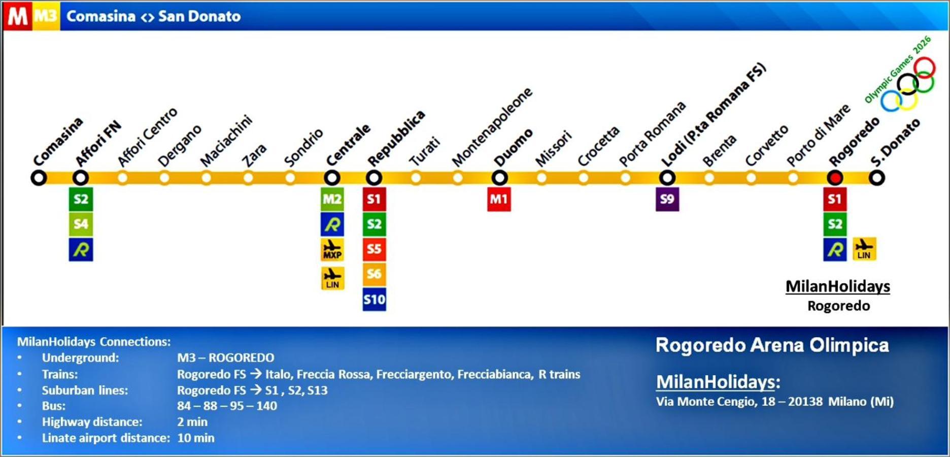 Milanholidays Zewnętrze zdjęcie
